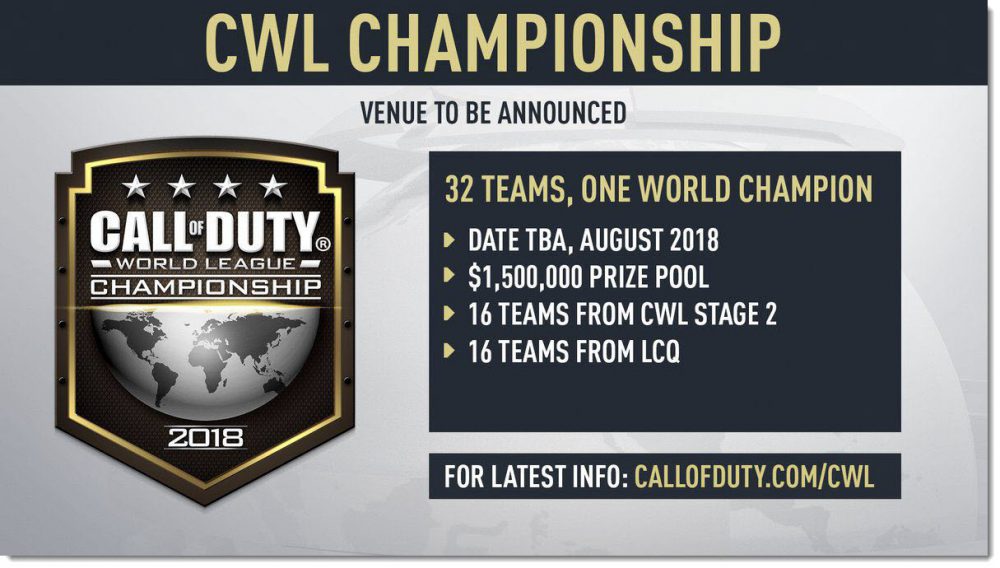 COD championship tournament 2018