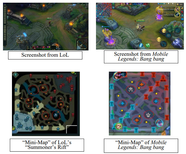 mini map similarity