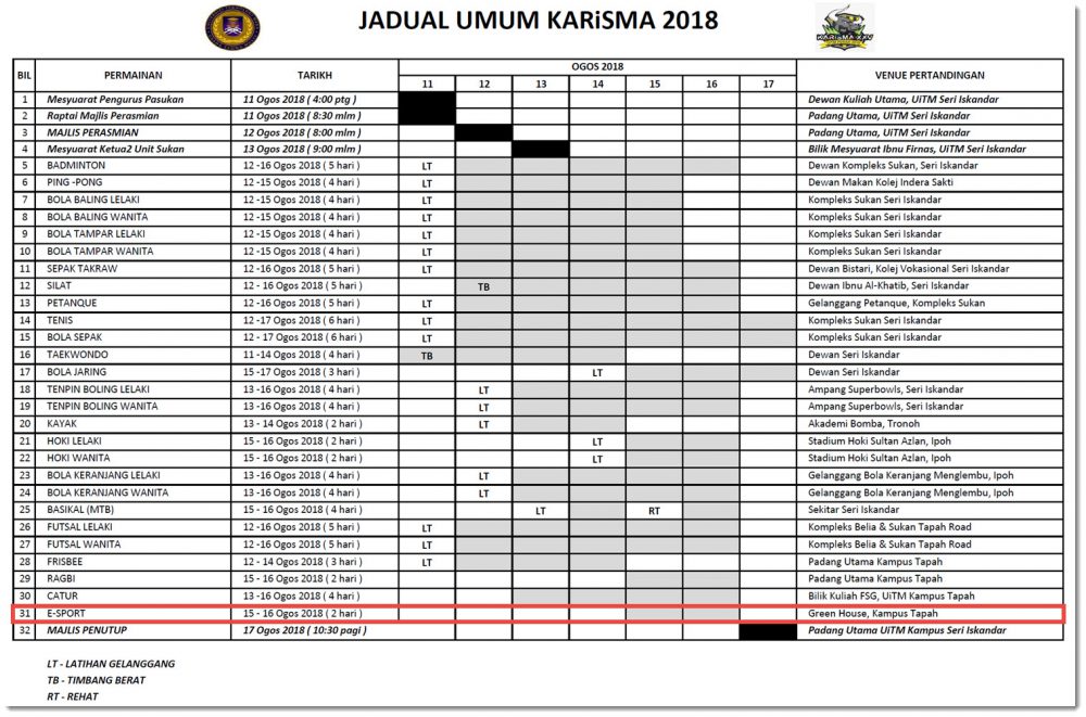 esports in tapah karisma